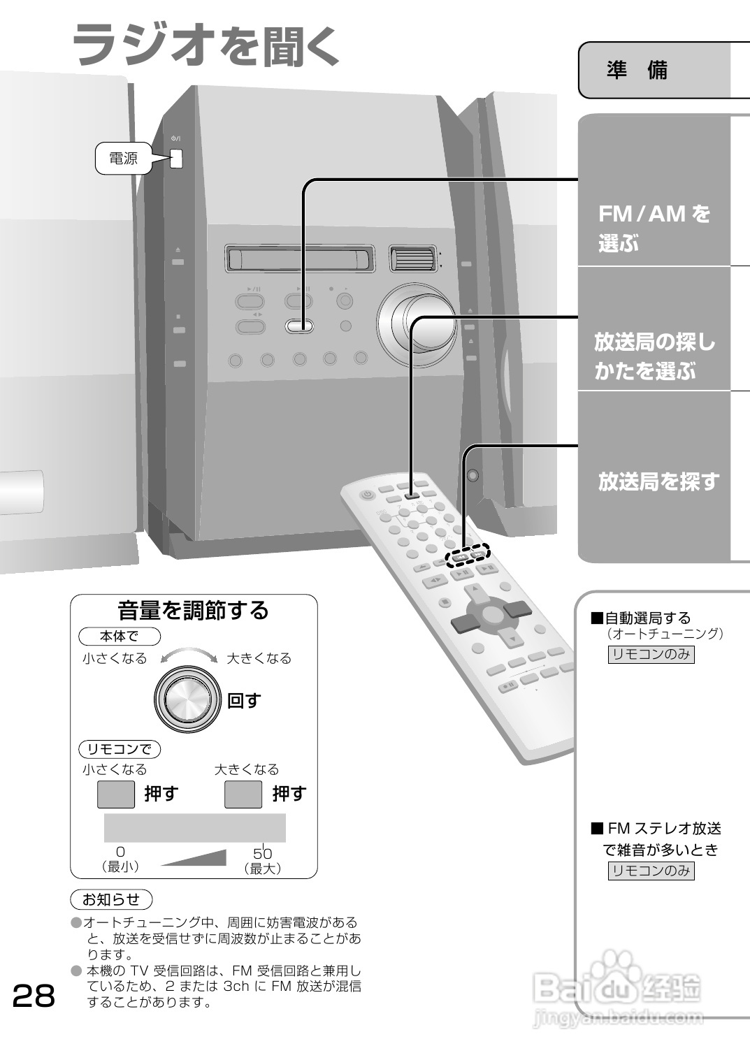 Panasonic SC-PM700MD音响使用说明书:[2]