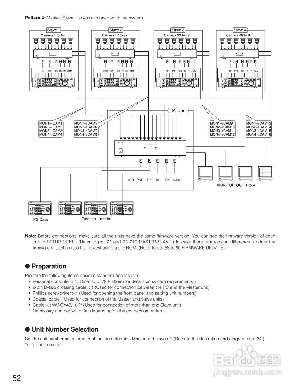 松下WJ-SX150A矩阵切换器使用说明书:[5]