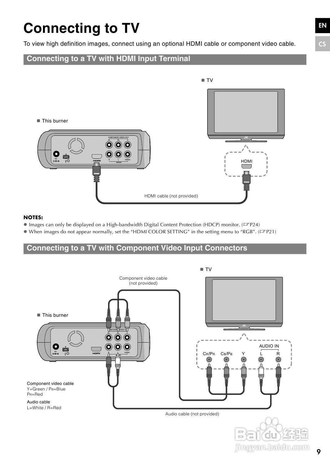 胜利CU-VD40AC DVD刻录机使用说明书:[1]