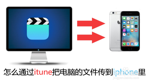 怎么通过itune把电脑的文件传到iphone里