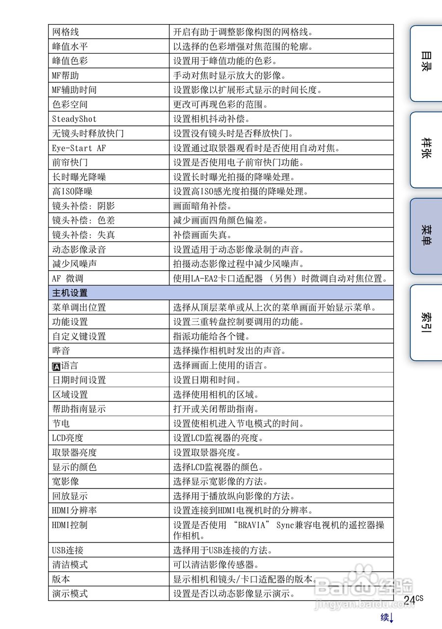 索尼NEX-7数码相机使用说明书:[3]