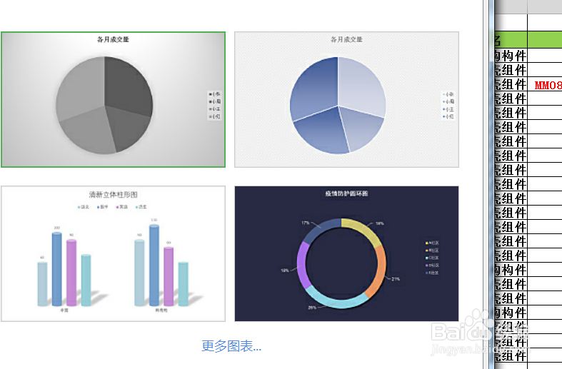 wps表格怎么插入饼图