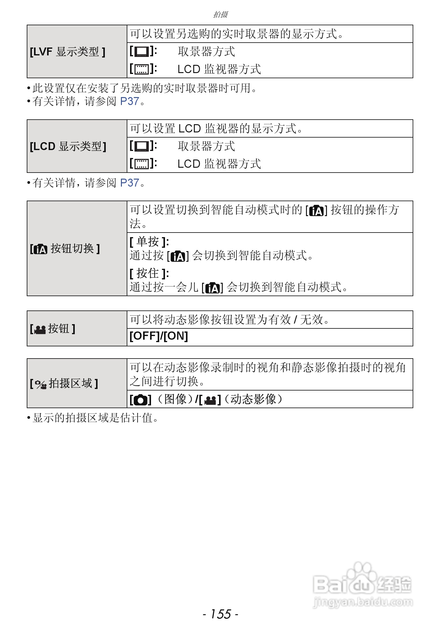 松下DMC-GX1数码相机使用说明书:[16]
