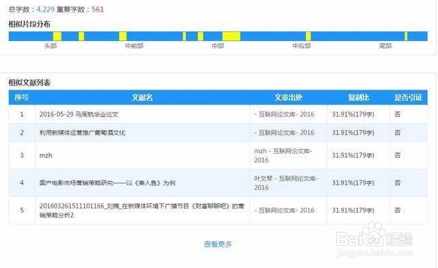 论文查重合格率是多少怎么免费降低论文查重率
