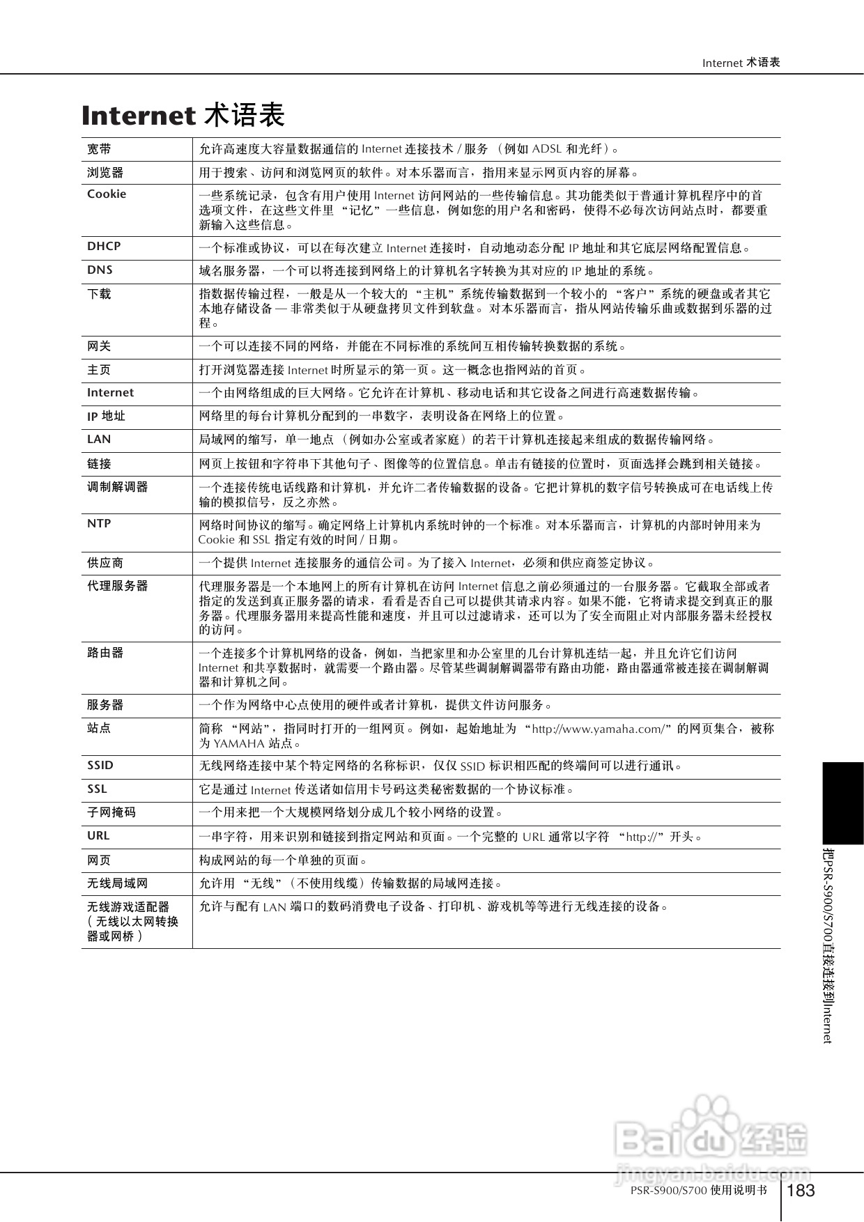 雅马哈PSR-S700电子琴使用说明书:[10]