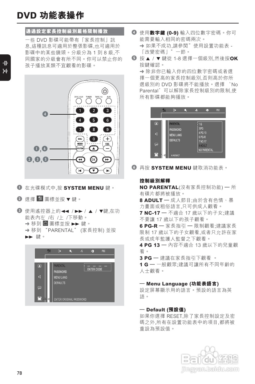 PHILIPS FWD792音响使用说明书:[2]