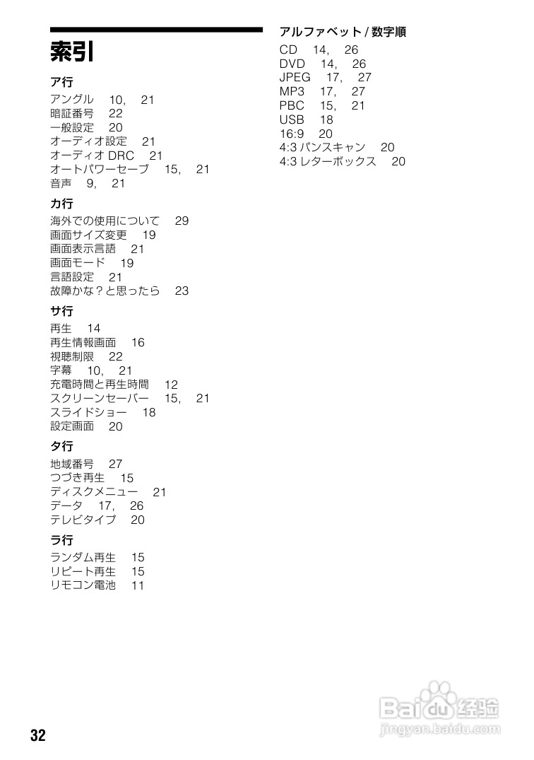 SONY DVP-FX730便携式DVD播放机说明书:[2]