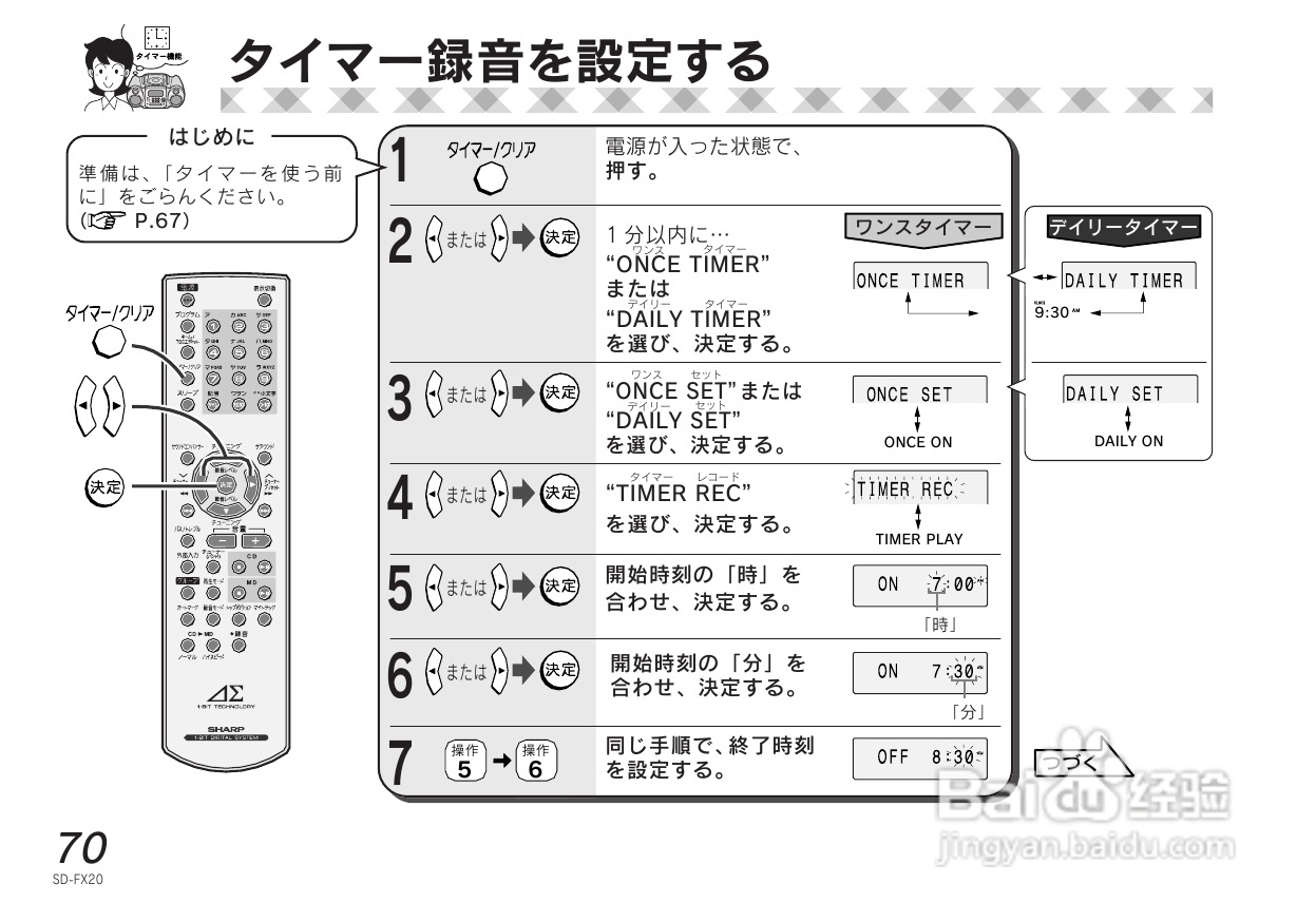 SHARP SD-FX20 CD/MD收音音响使用说明书:[4]