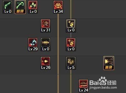 dnf90级男弹药/大将军全职业改版加点2017?