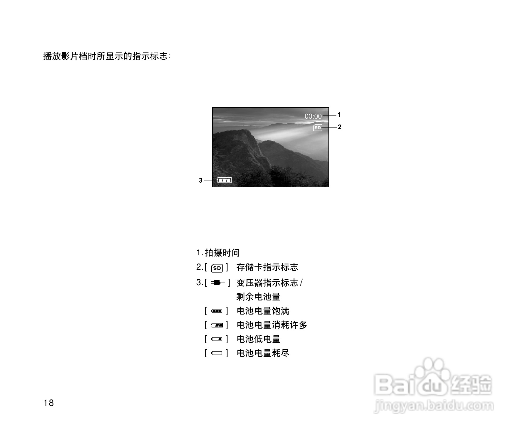 威达ViviCam 3915数码相机使用说明书:[2]