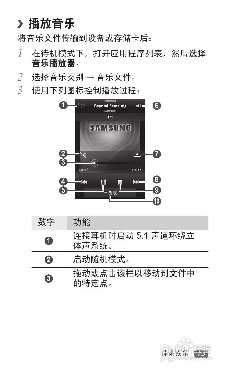三星GT-S6358手机使用说明书:[8]