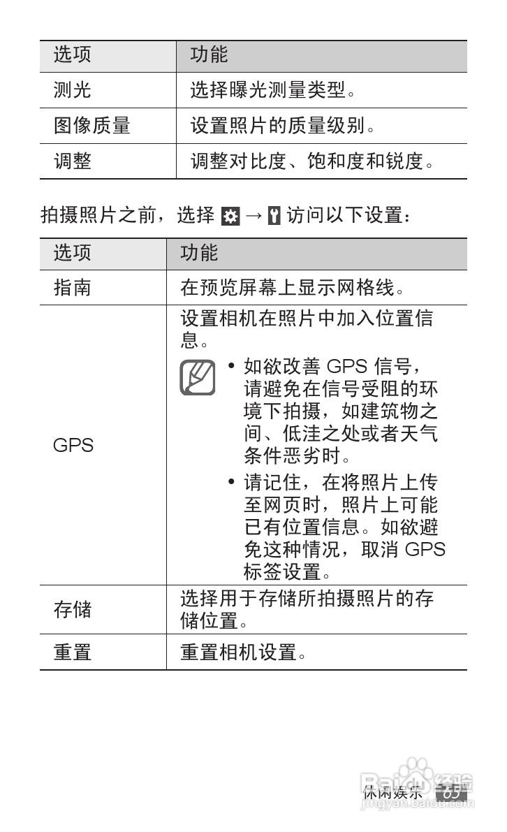 三星GT-S6358手机使用说明书:[7]