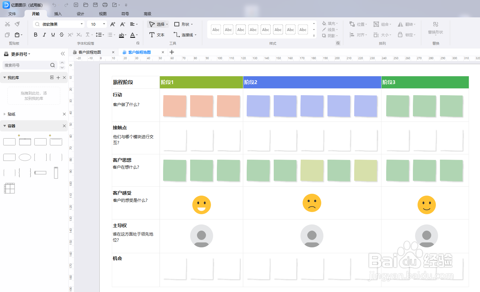 亿图图示如何绘制“客户旅程地图”