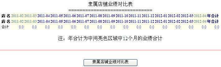如何使用开元POS收款机