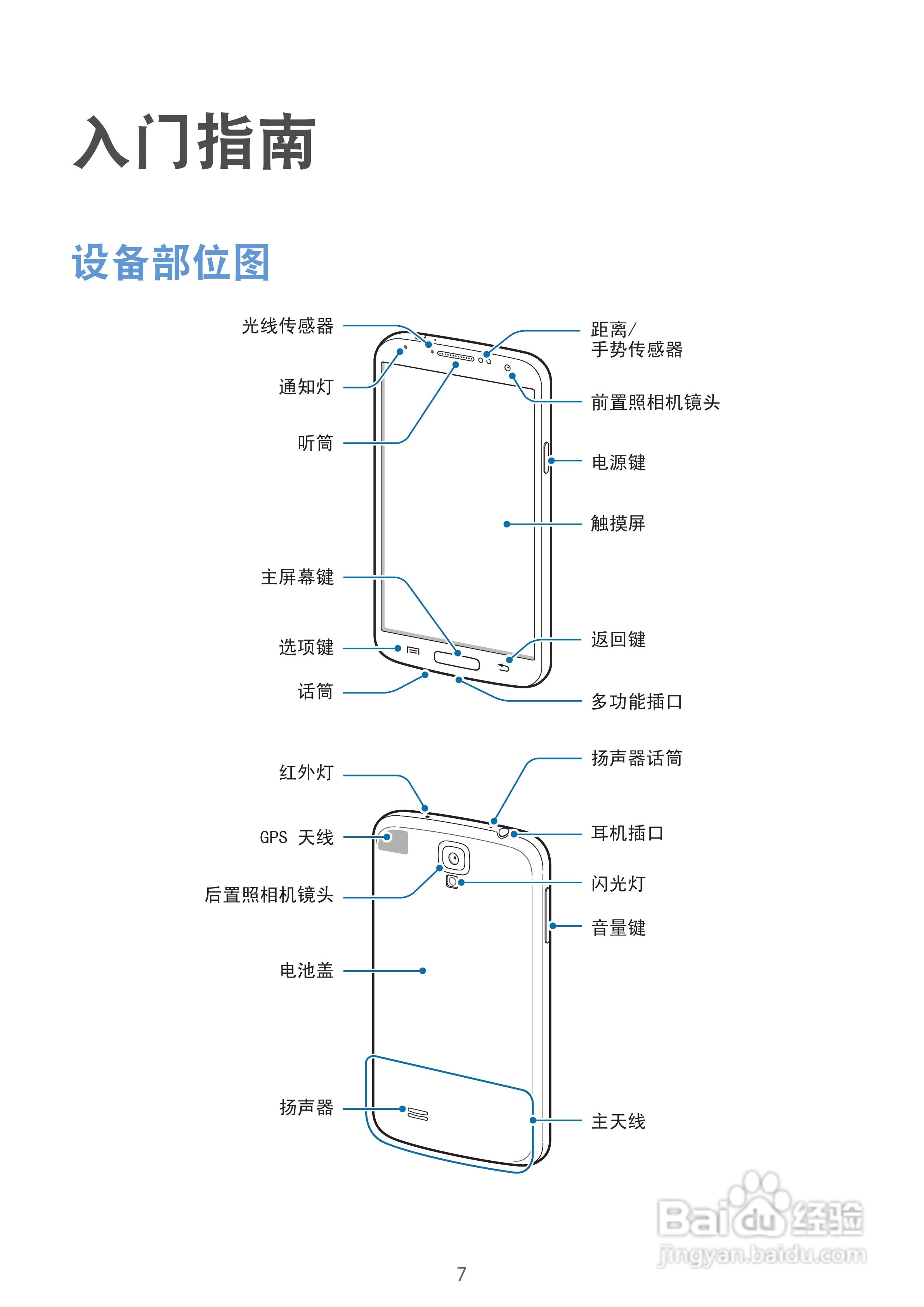 三星GALAXY S4 GT-I9508(移动版)手机说明书:[0]
