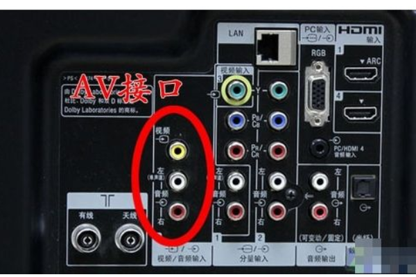 怎么设置与机顶盒的的信号源。