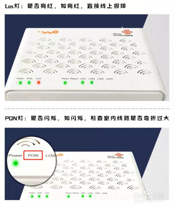 宽带故障de复活宝典
