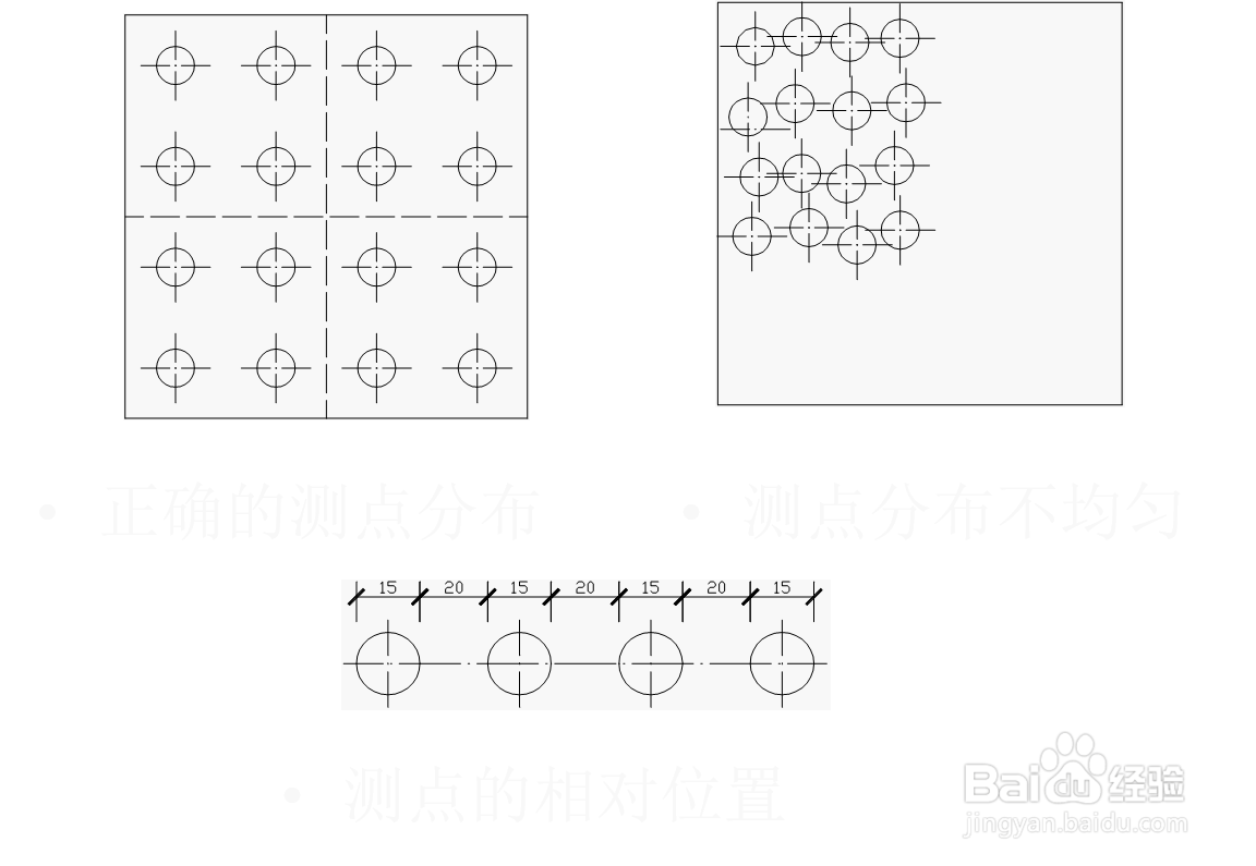 混凝土回弹操作和计算方法