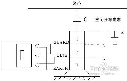 分享一下指针式绝缘电阻测试仪的操作细则