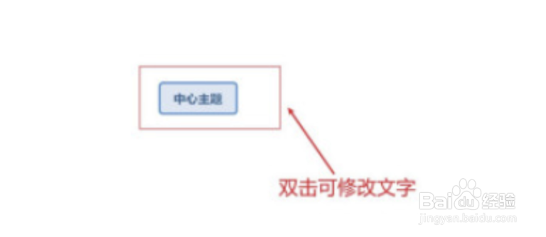 xmind怎样设计思维导图