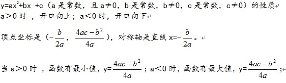 怎样学好高中数学：[3]预备知识:二次函数