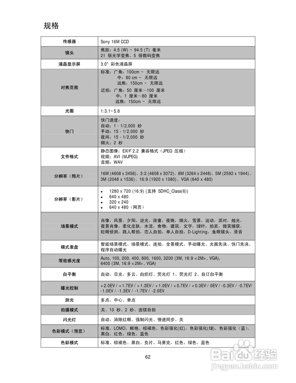 德国柏卡LM16-Z21S数码相机使用说明书:[7]