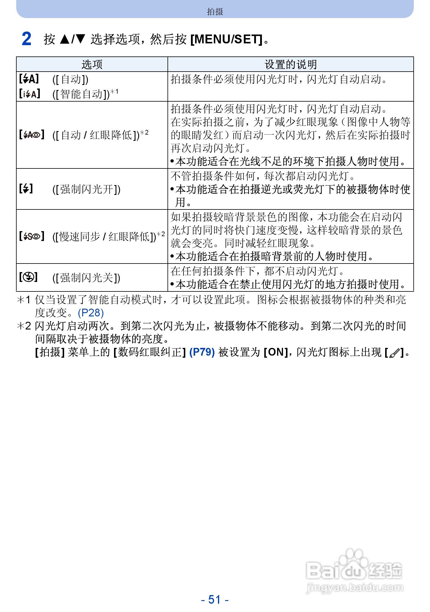 松下DMC-FH10数码相机使用说明书:[6]