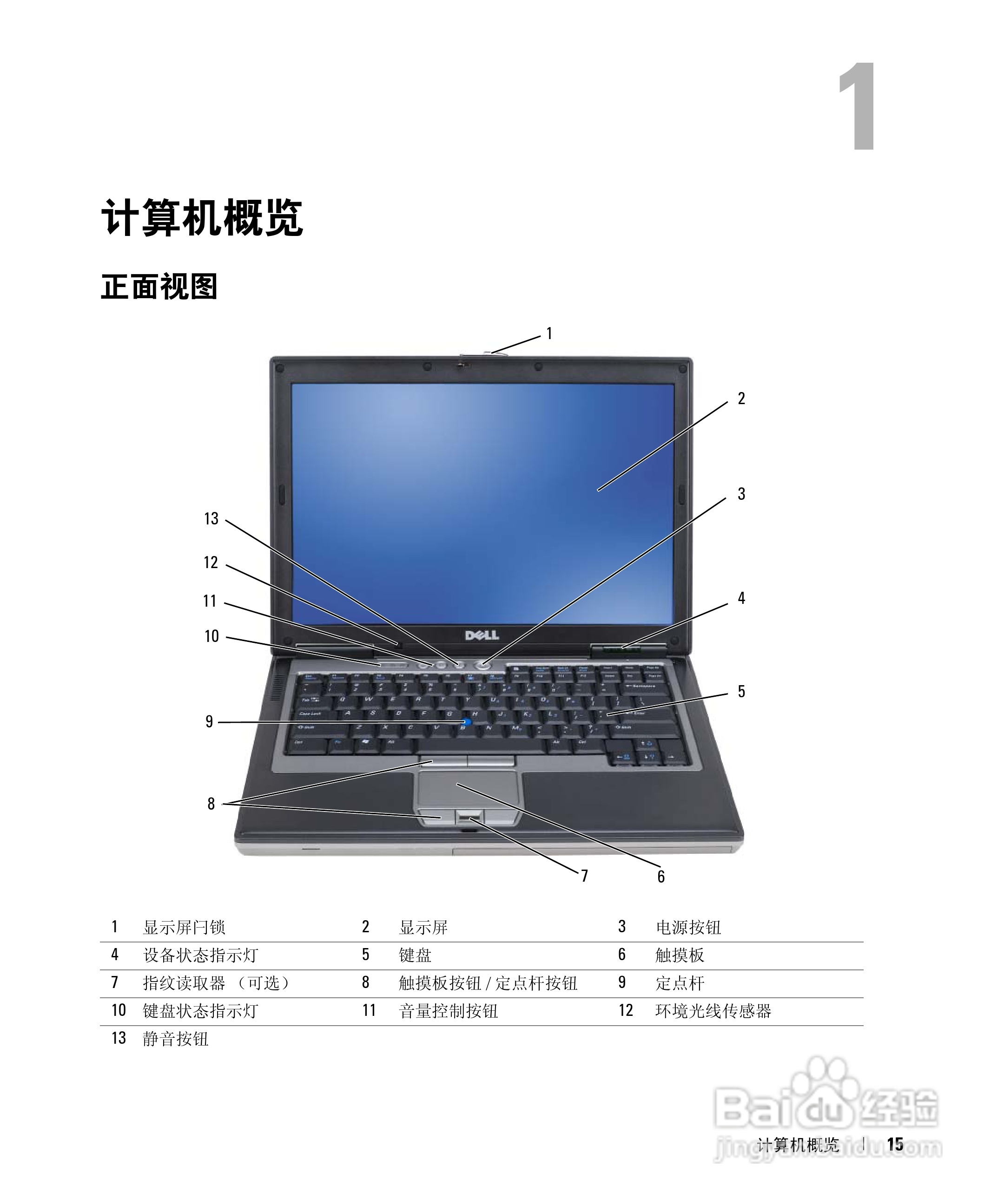 Dell Latitude D631笔记本用户手册:[2]