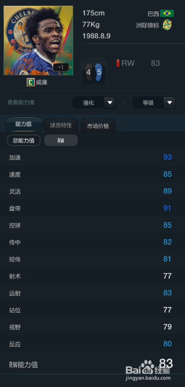 FIFA OL3新版洲际锦标赛季球员推荐(替补下篇)