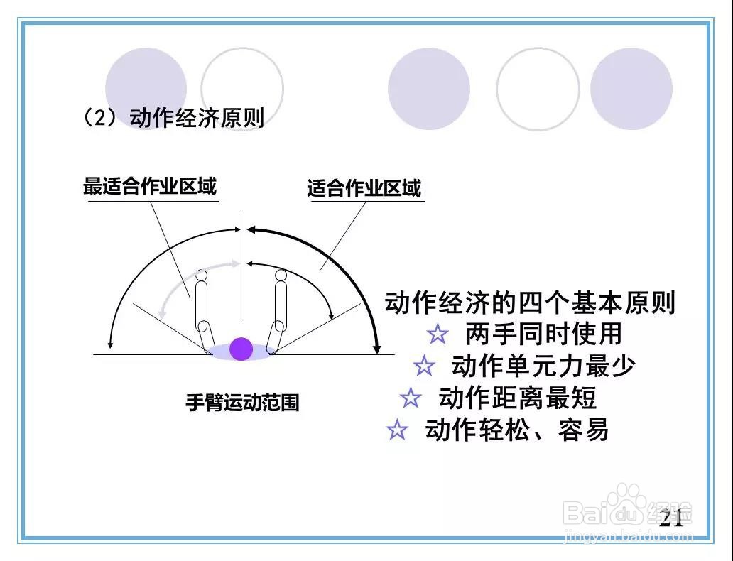 现场改善手法培训资料