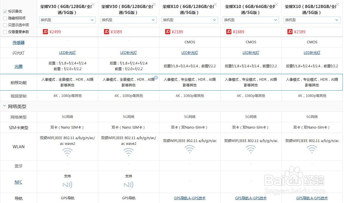 荣耀x10对比荣耀v30