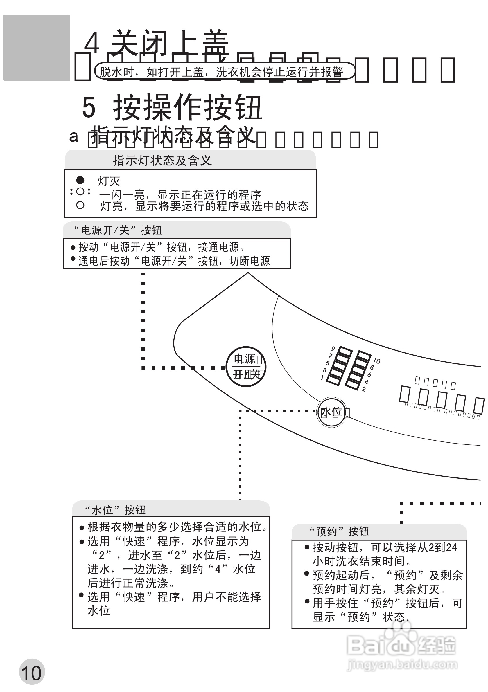 海尔全自动洗衣机XQB55-22型使用说明书