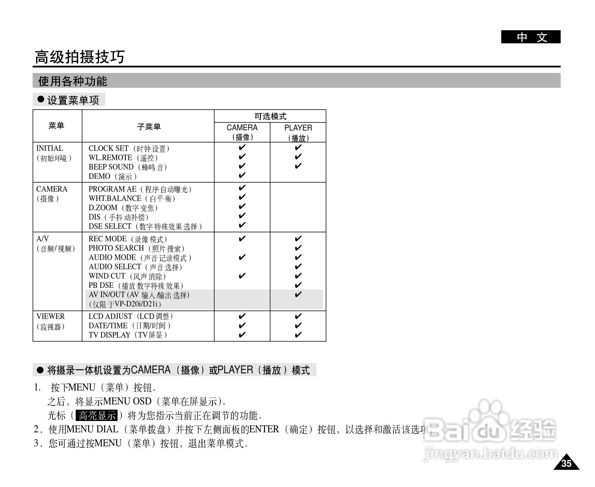 三星VP-D20i数字摄录一体机用户说明书:[4]