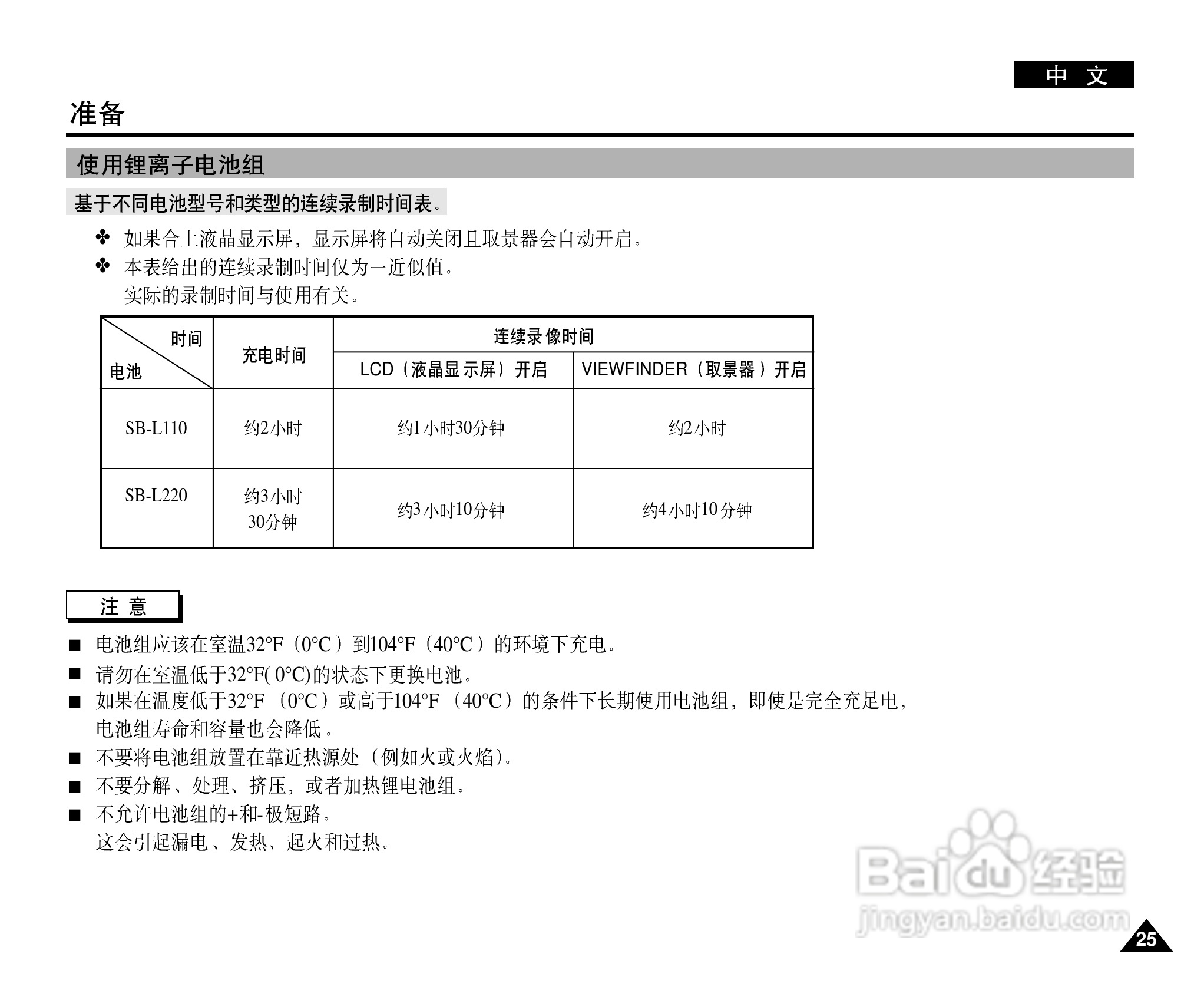 三星VP-D21i数字摄录一体机用户说明书:[3]