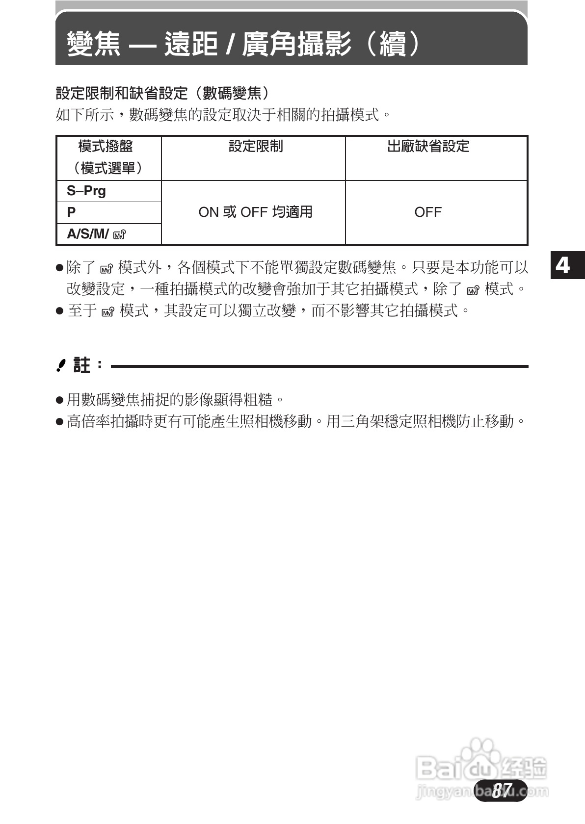 OLYMPUS数码照相机C-3020ZOOM使用说明书:[9]