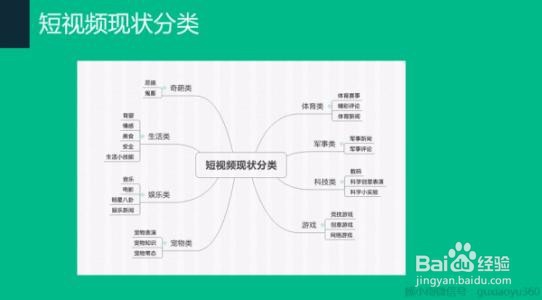 抖音如何做营销