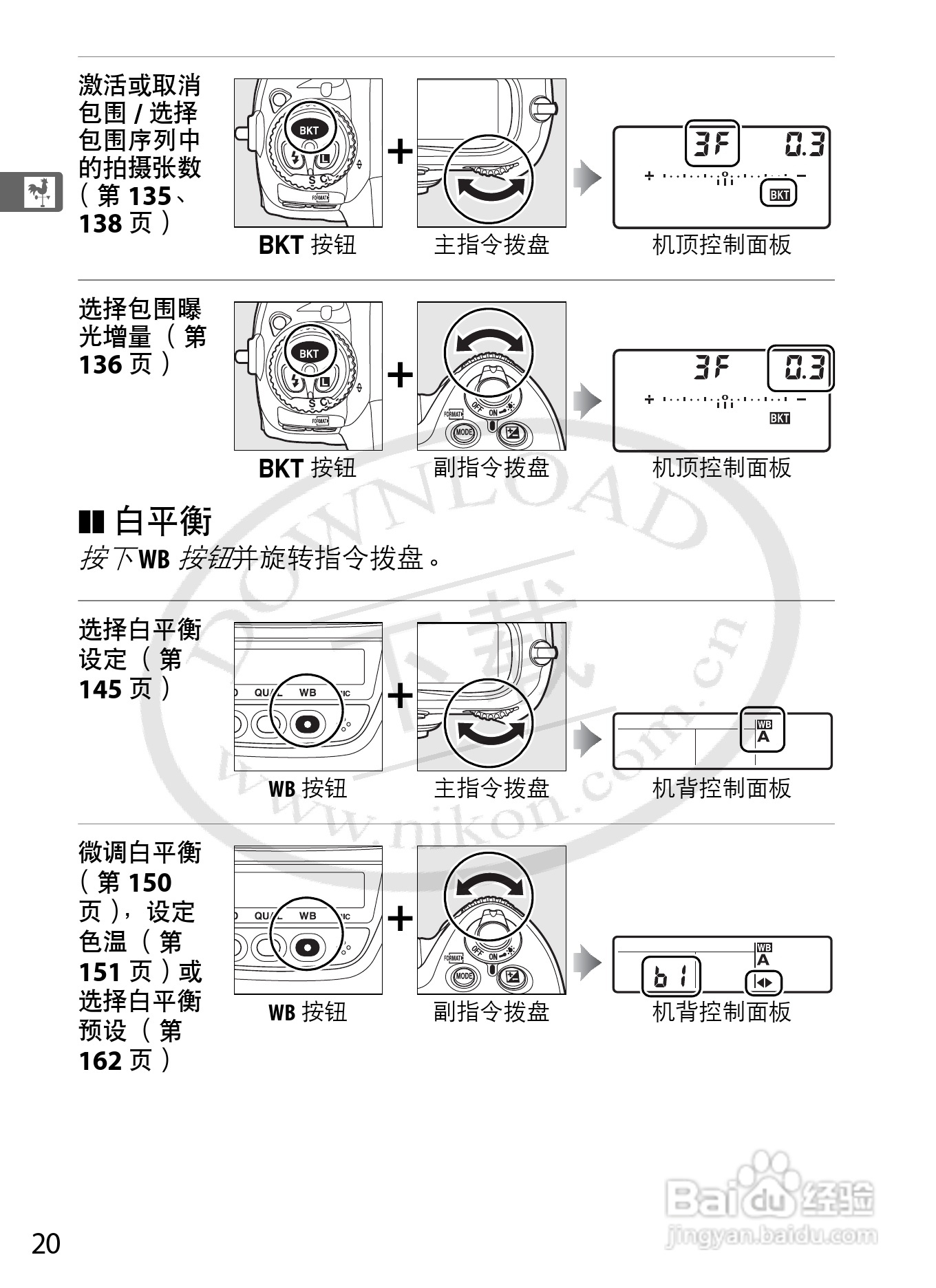 尼康D3数码相机使用说明书:[5]