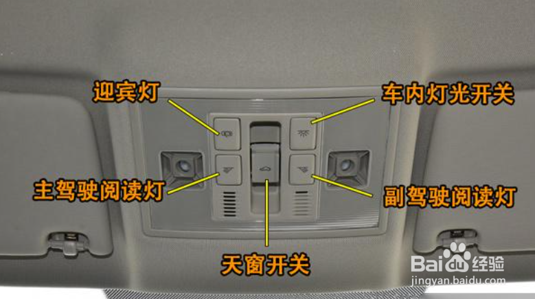 大众汽车天窗按键图解