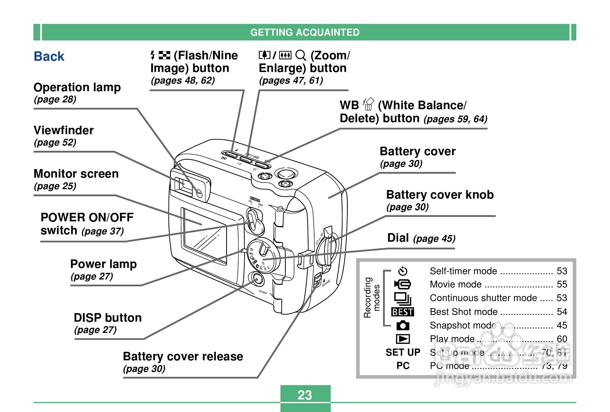 CASIO GV-10数码相机使用说明书:[3]