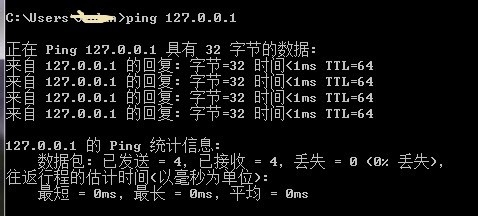电脑上不了网怎么办,怎样故障排除