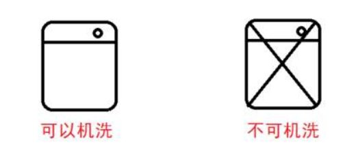 衣服机洗标志是什么