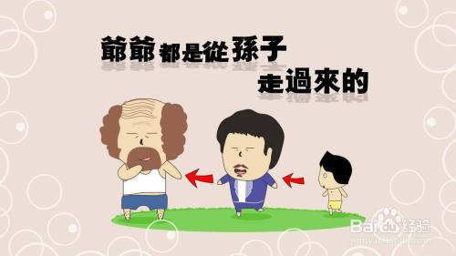 代 称4代为 曾孙或者重孙