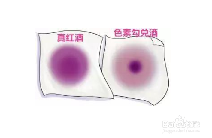 如何辨别真假红酒