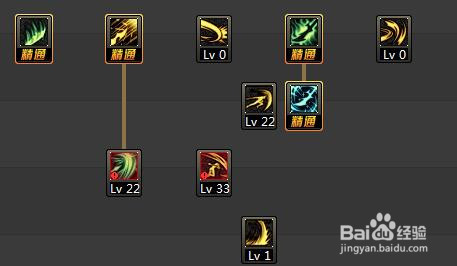 dnf525征战者改版加点?dnf魔枪士征战最新加点?