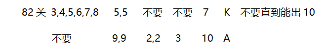 2018年4月微信欢乐斗地主残局79~85关攻略
