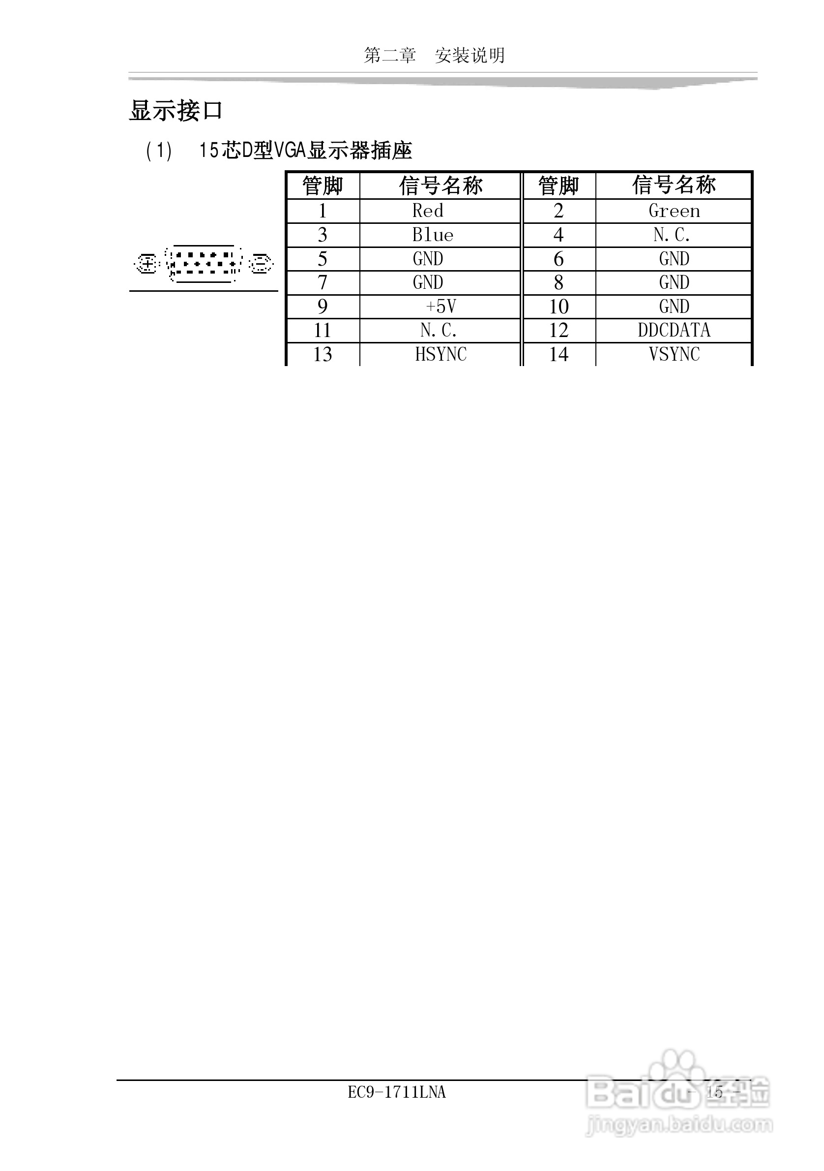 研祥EC9-1711LNA工业级CPU板卡说明书:[3]
