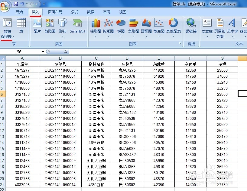 excel表中数据透视表使用方法