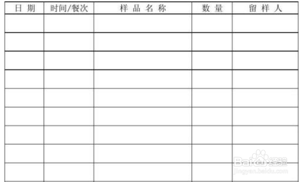 食品留样有怎么样的管理制度