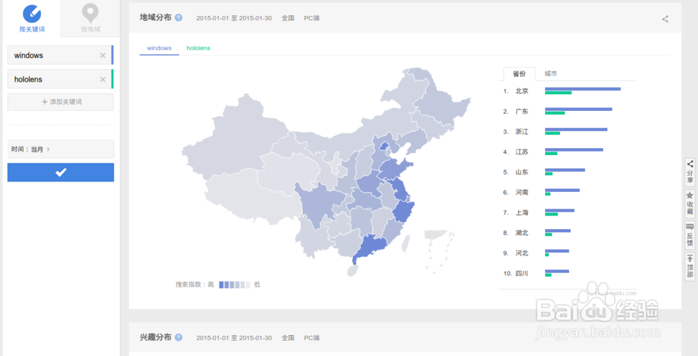 如何获取有关网民行为的数据
