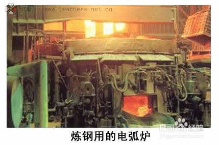 冶金行业中频炉电弧炉谐波治理方案